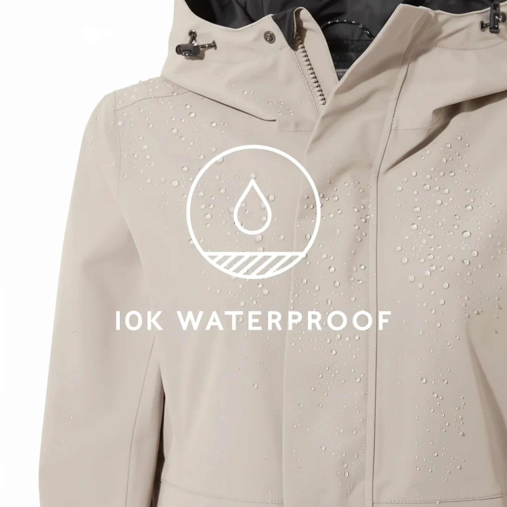 Saunter Womens Long Waterproof Jacket - Dark Taupe
